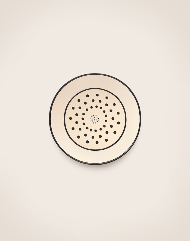 Dots Plates